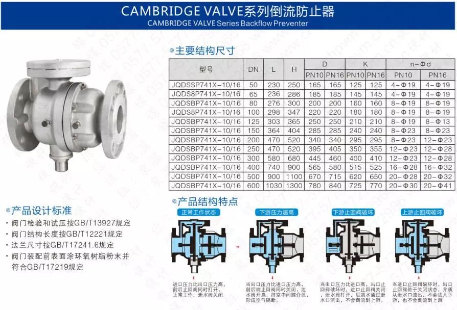 作為上海多家水廠供應商，這家閥門廠商有何獨特之處？-