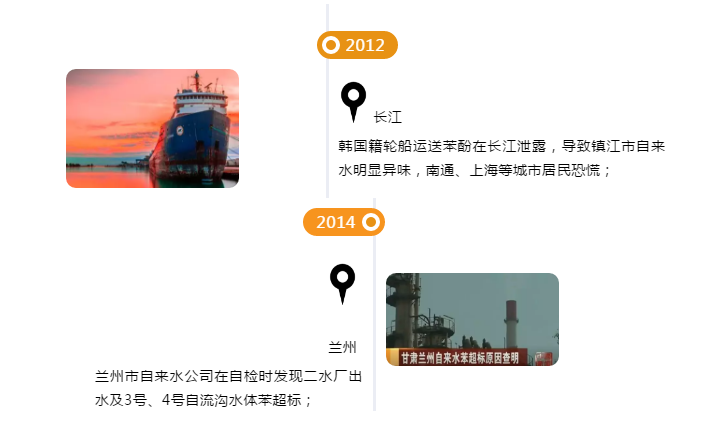 被評為“上海名牌”產品，這家企業究竟為民族閥門工業盡了多少力量？-