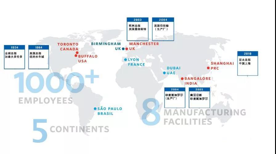 打贏“十三五”節能減排收官之戰——艾蒙斯特朗讓節能更卓越！-