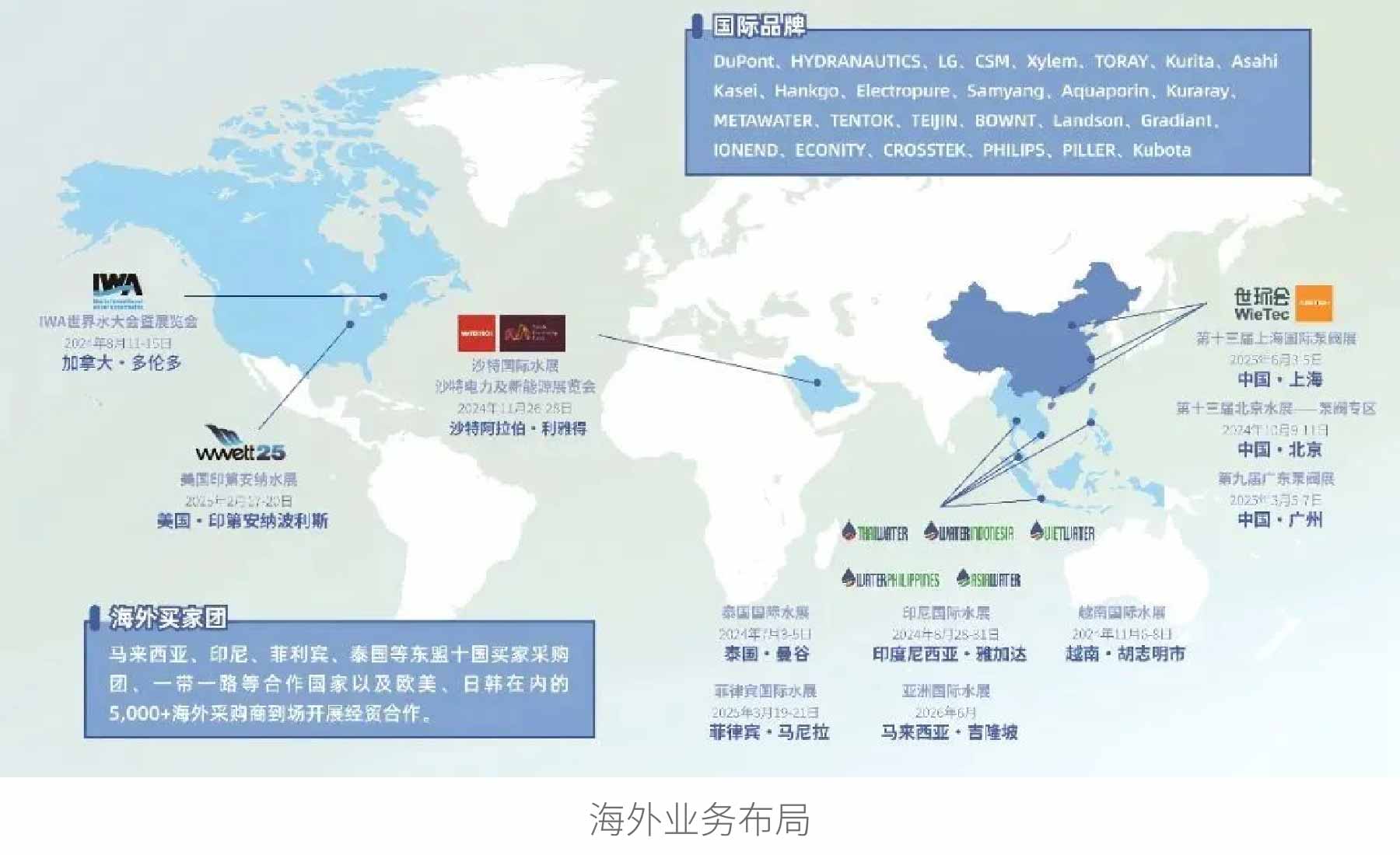 新展商陣容首發！450+“新面孔”集結上海國際泵閥展-