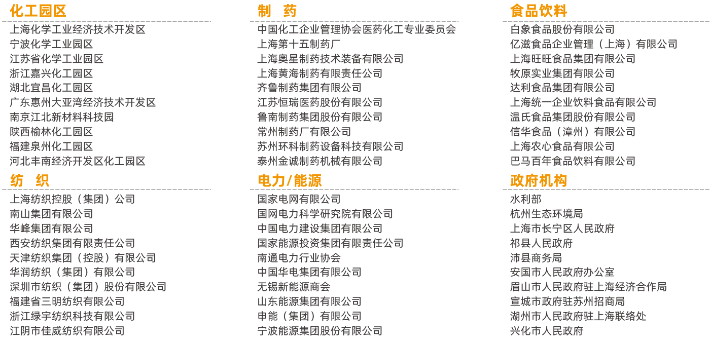 目標(biāo)觀眾-